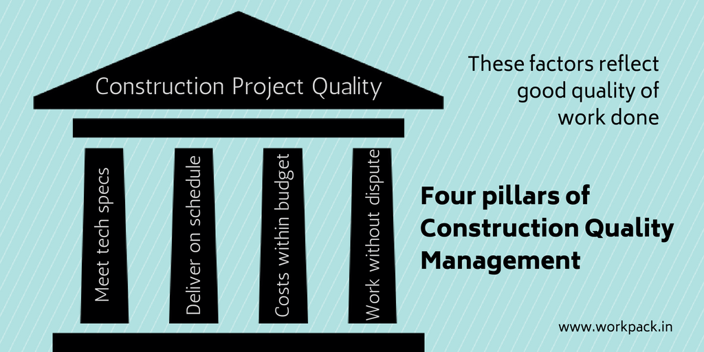 Qa Pillars