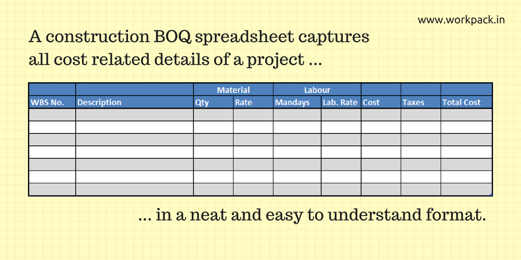 Featured image of post Boq Sample Excel Removal of deans cutting and grading the natural ground of any type of soil to the dimensions and